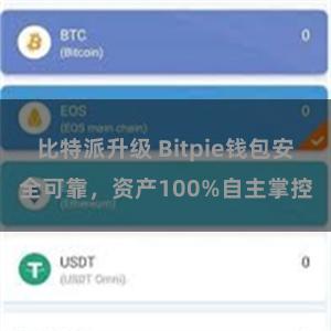 比特派升级 Bitpie钱包安全可靠，资产100%自主掌控