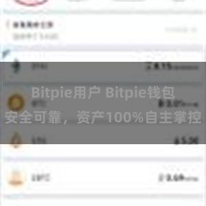 Bitpie用户 Bitpie钱包安全可靠，资产100%自主掌控