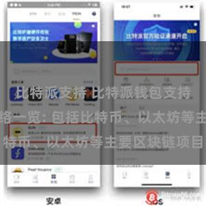 比特派支持 比特派钱包支持的区块链网络一览: 包括比特币、以太坊等主要区块链项目