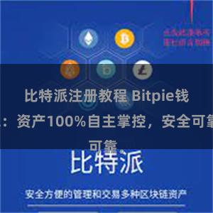 比特派注册教程 Bitpie钱包：资产100%自主掌控，安全可靠。